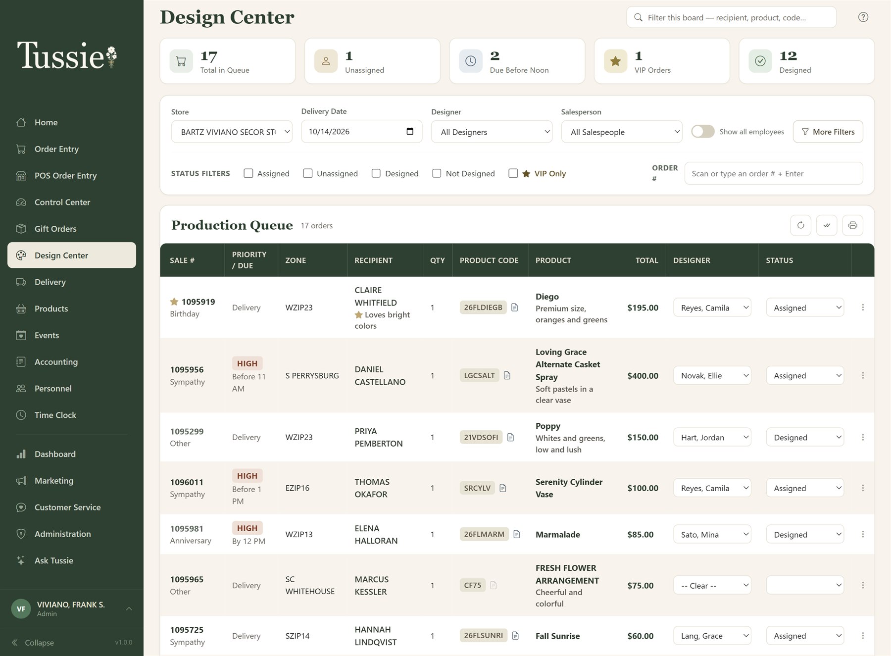 The Tussie Design Center production queue, listing each order with its due time, delivery zone, recipient, product, designer, and status